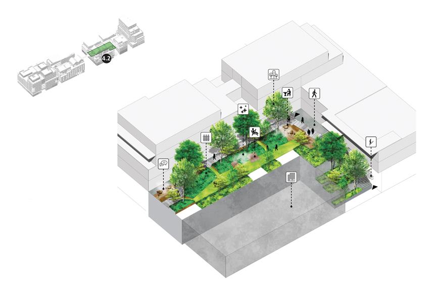 Îlot Gaïa, un morceau de ville sous le signe du végétal